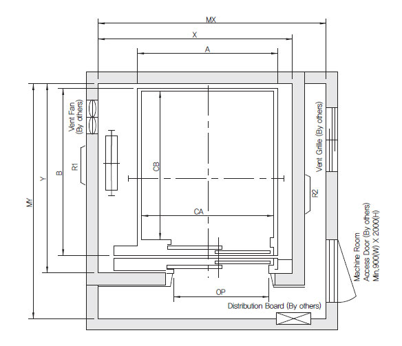 Freight Elevators