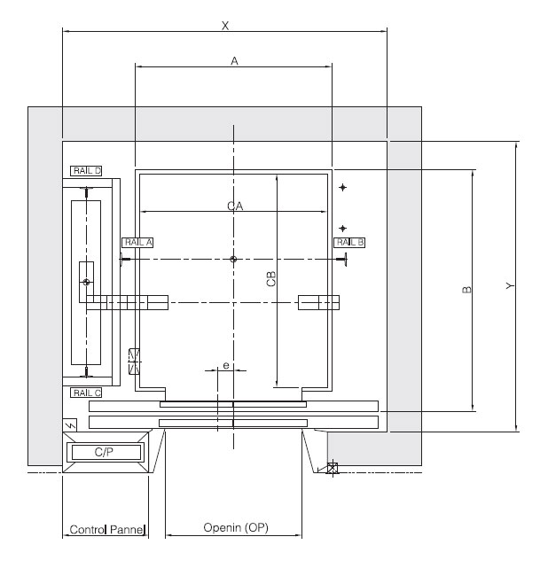 Machine Room Less Mrl Layout